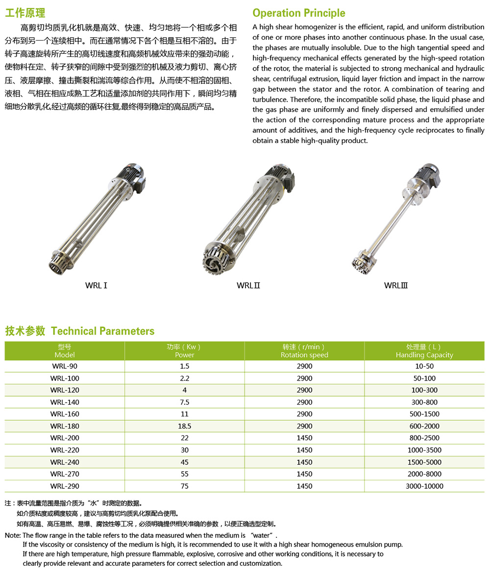 ERL 高剪切均質(zhì)乳化機(jī)4.jpg