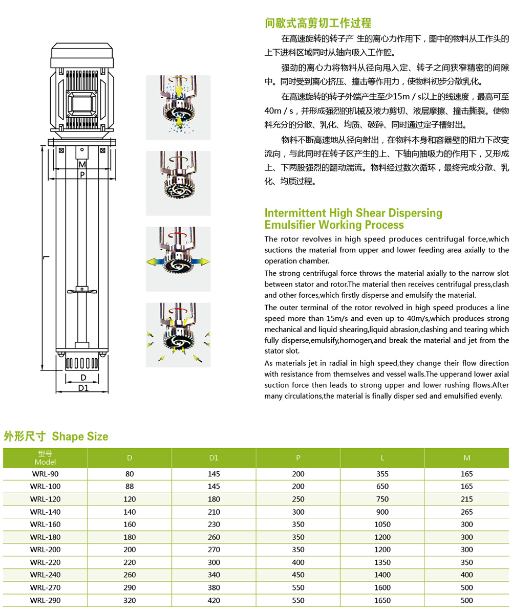 ERL 高剪切均質(zhì)乳化機(jī)5.jpg