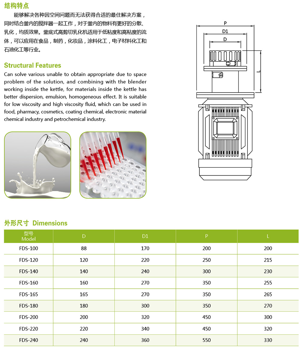 FDS 釜底式高剪切乳化機5.jpg