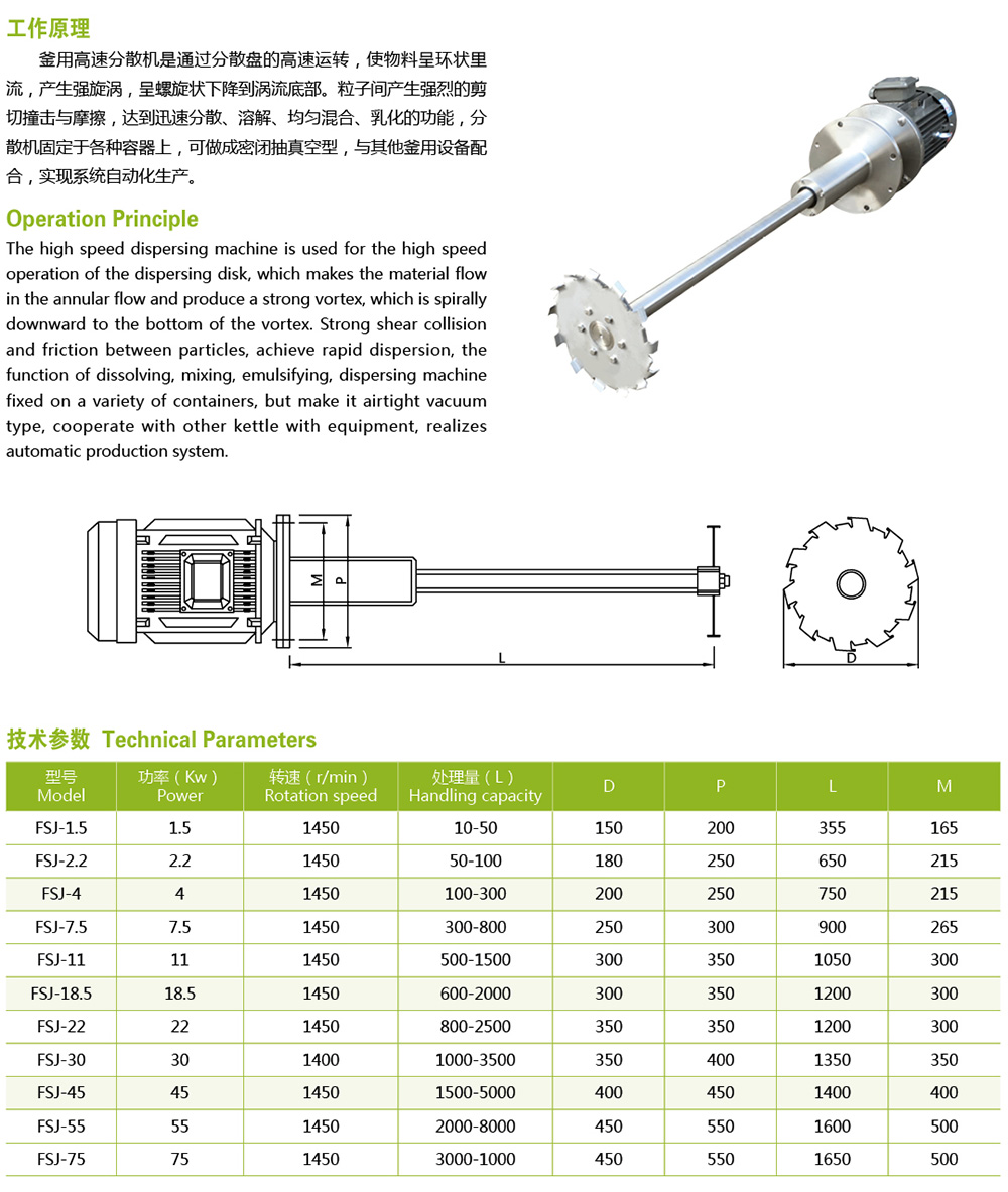 FSJ 高速分散機2.jpg