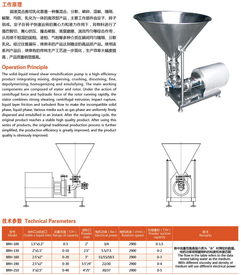 BRH 固液混合剪切乳化泵2.jpg