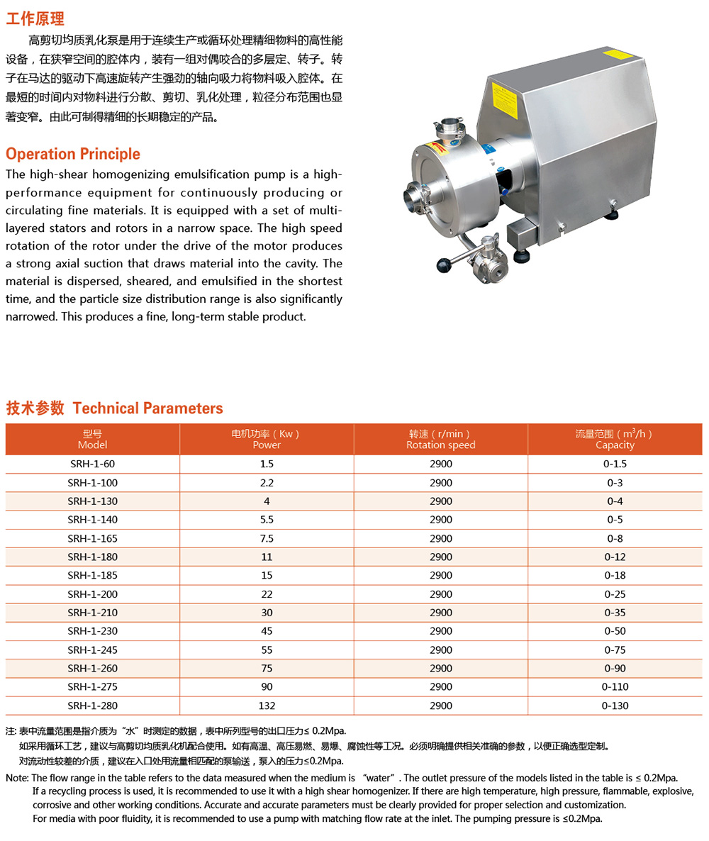 SRH-1 高剪切均質乳化泵2.jpg