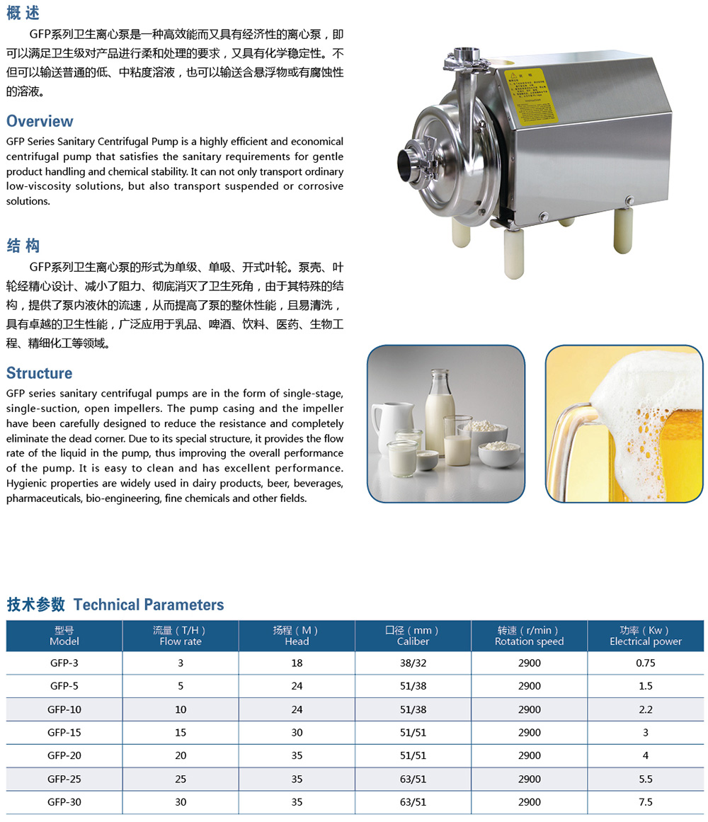GFP衛生離心泵2.jpg