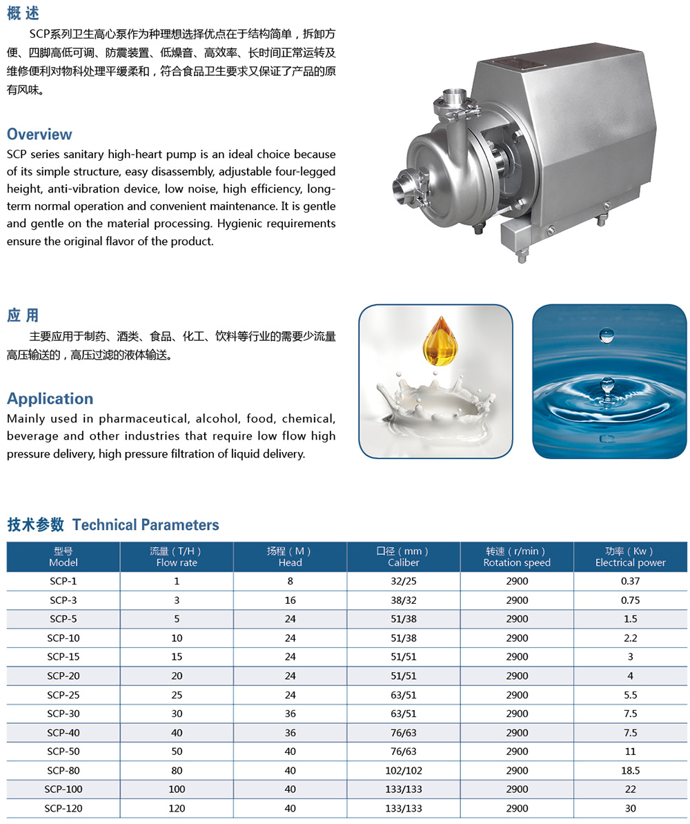 SCP衛(wèi)生離心泵2.jpg
