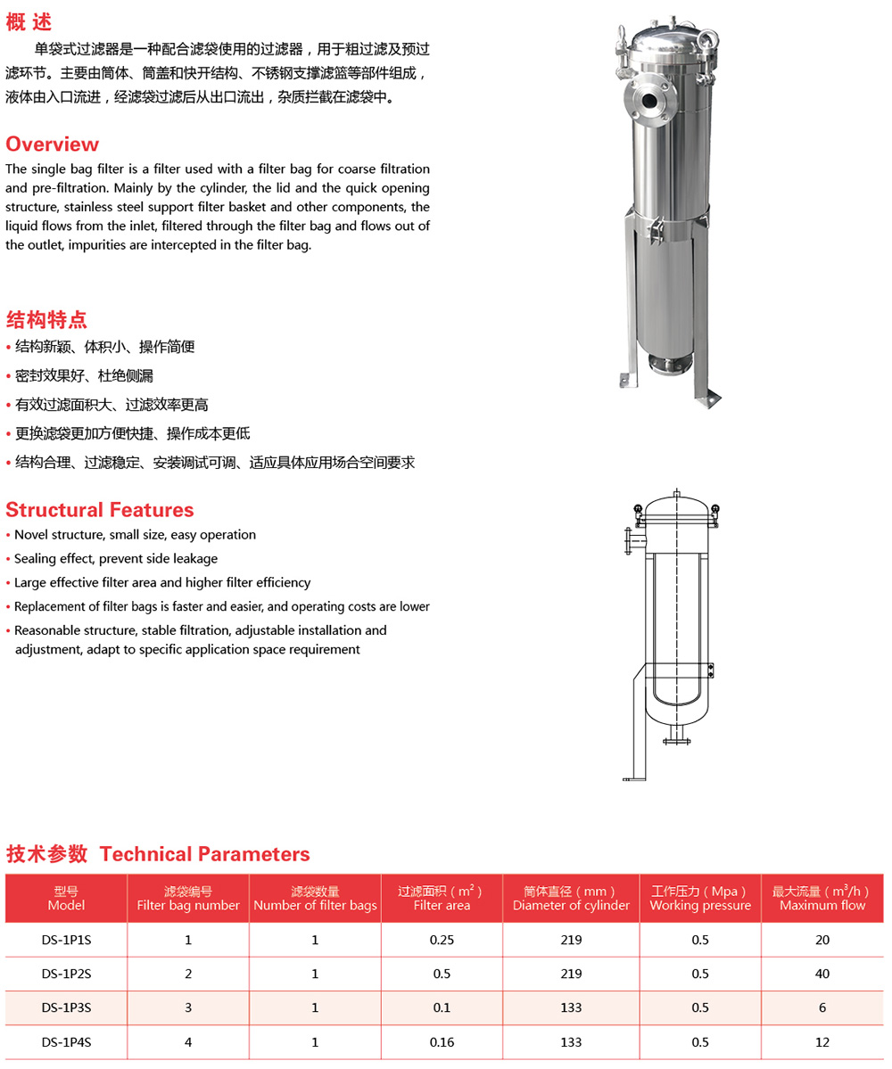 單袋式過濾器2.jpg