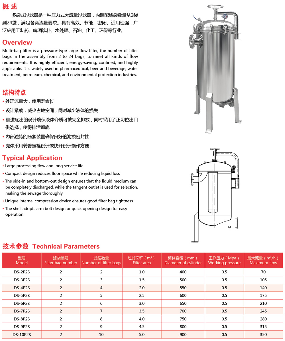 多袋式過濾器2.jpg