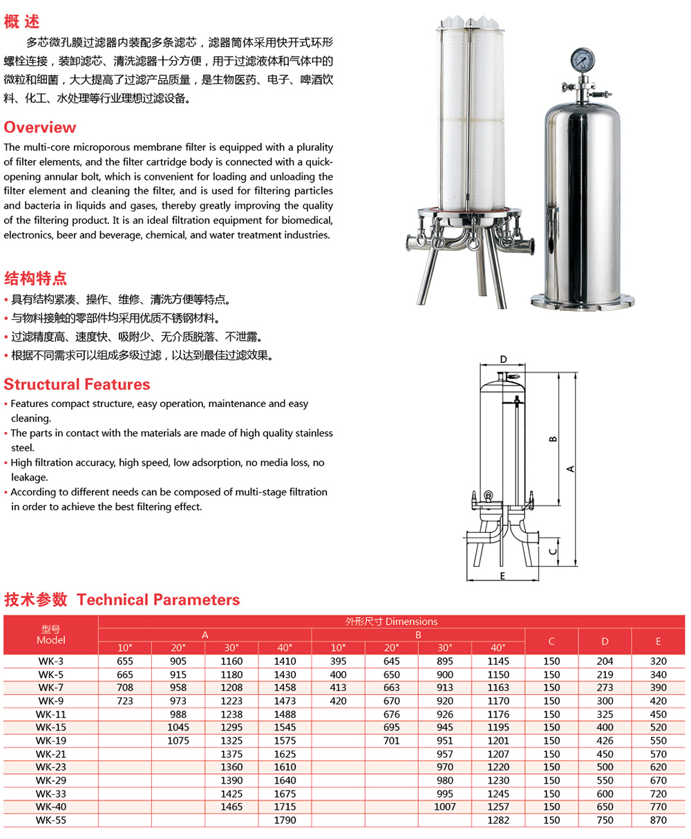 多芯微孔膜過濾器2.jpg